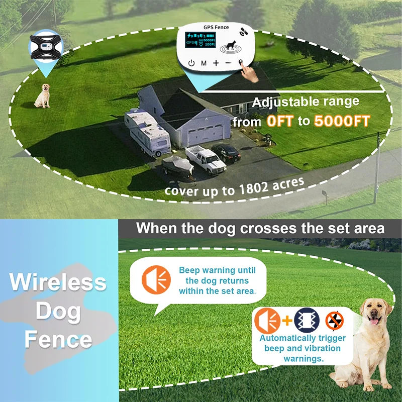 5000Ft Wireless Electronic Pet Fence