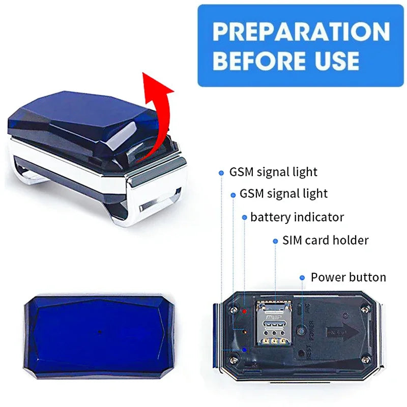 Dog Collar with GPS Tracker