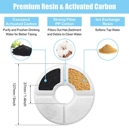 Pet Fountain Replacement Filters