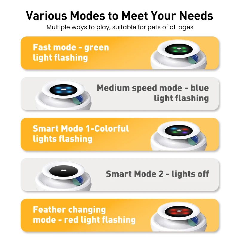 2-in-1 Smart Cat & Dog Toy