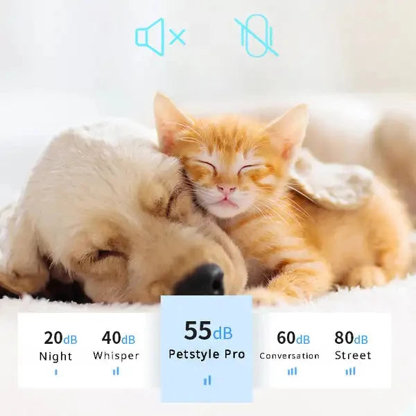 Pet Grooming and Care Set